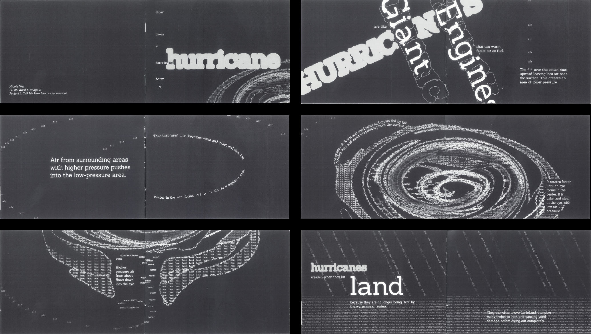 Keyframes