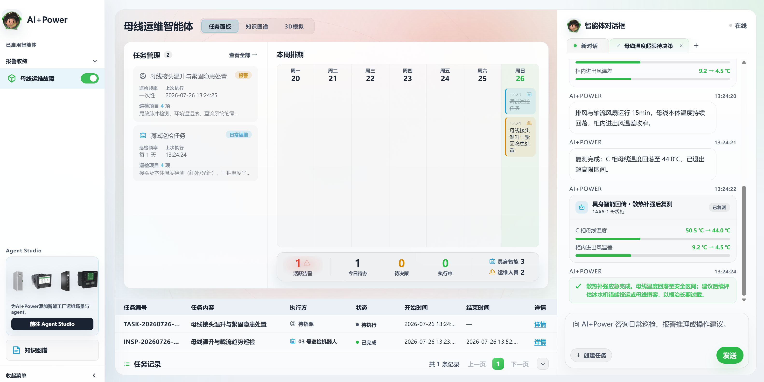 Task panel home with schedule, status counters, task records, and the PowerGPT agent chat