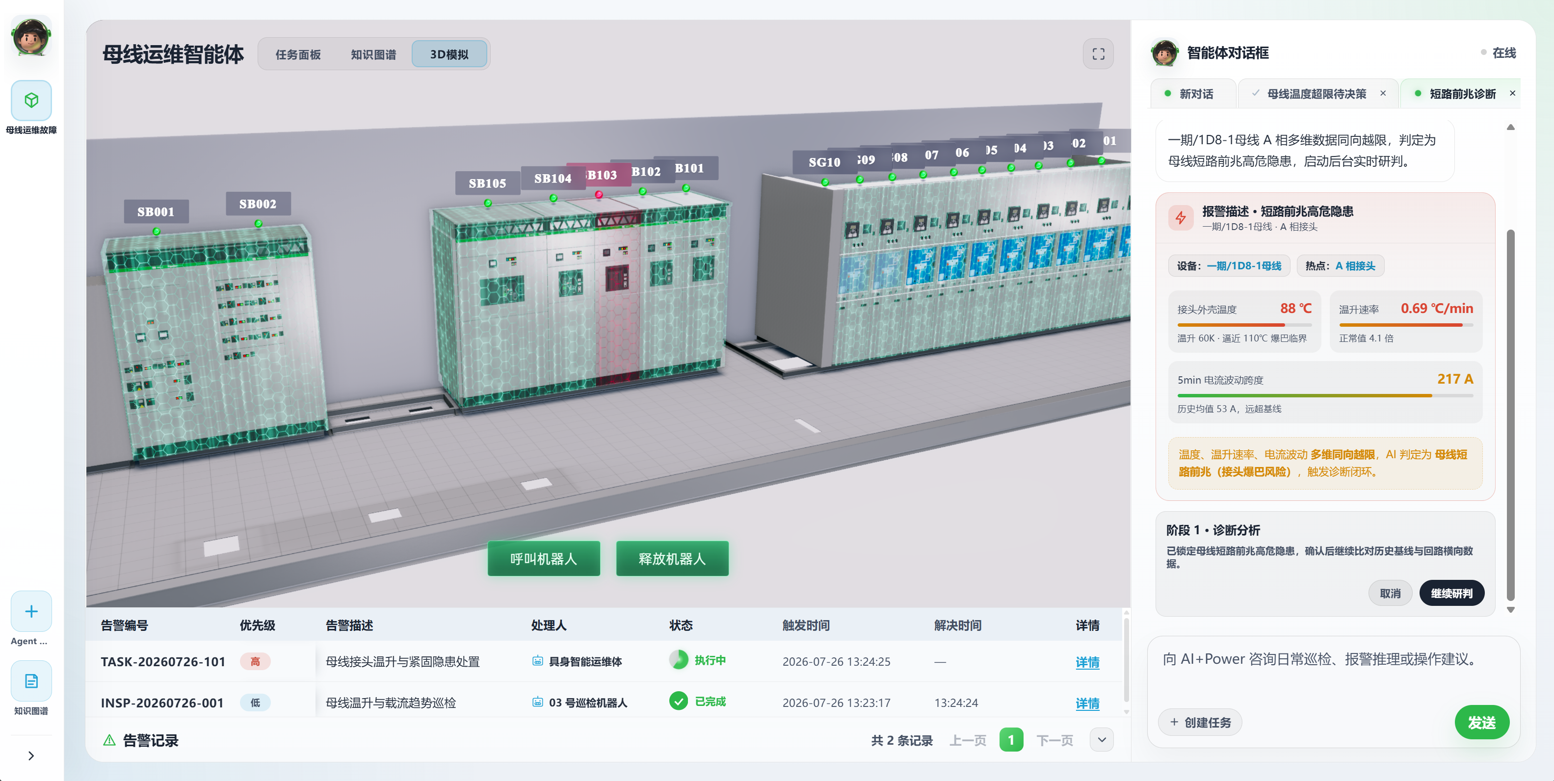 3D factory simulation with robot call controls, highlighted cabinets, and short-circuit precursor diagnosis in chat